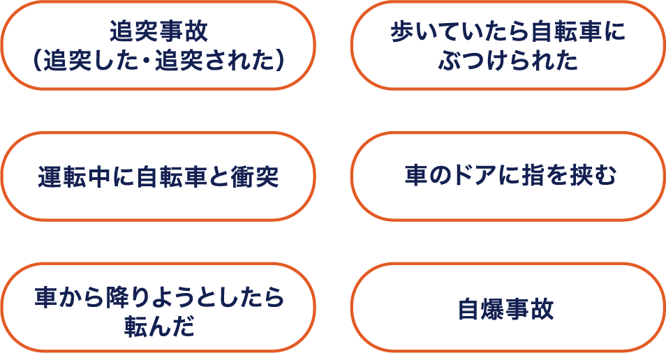 交通事故事例